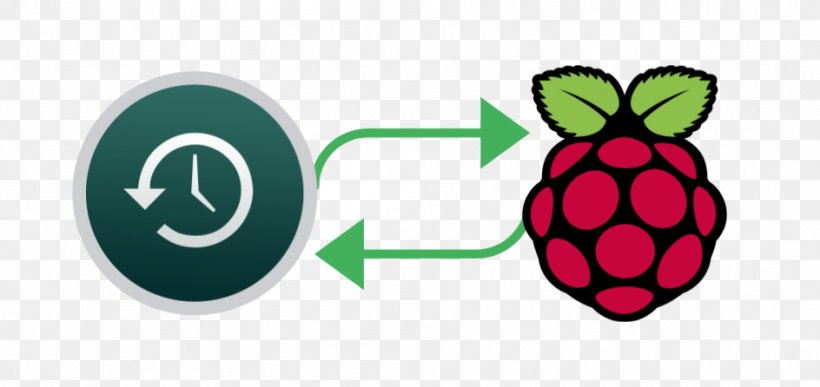 Raspberry Pi Raspbian Desktop Computers Remote Desktop Software Installation, PNG, 944x446px, Raspberry Pi, Booting, Computer Program, Computer Software, Desktop Computers Download Free