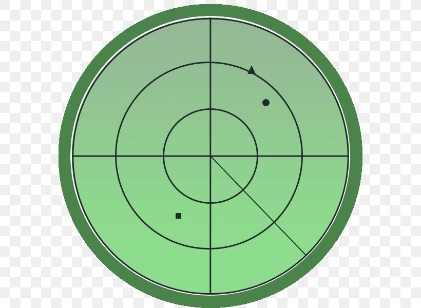 Circle Cartesian Coordinate System Plane Centre, PNG, 600x600px, Cartesian Coordinate System, Area, Ball, Centre, Coordinate System Download Free
