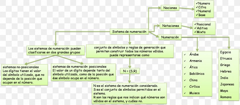 Land Lot Document Line Angle Plant, PNG, 1600x703px, Land Lot, Area, Diagram, Document, Material Download Free