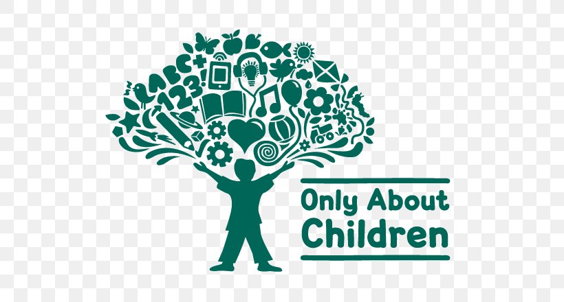 Only About Children Sydney Child Care Early Childhood Education, PNG, 636x440px, Child, Area, Australia, Brand, Child Care Download Free