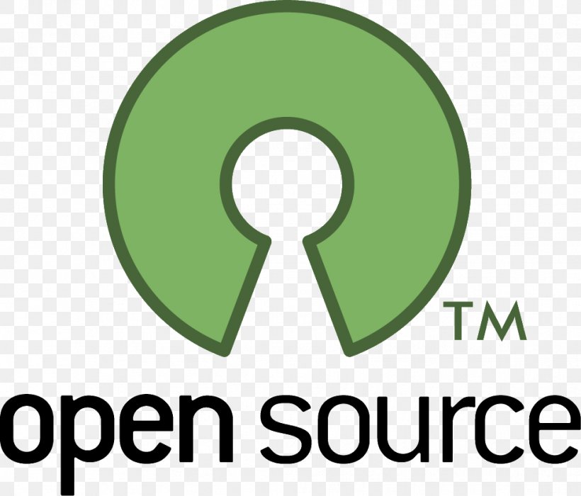 Open-source Software Open-source Model Source Code Computer Software Open Source Initiative, PNG, 978x836px, Opensource Software, Area, Brand, Computer Program, Computer Software Download Free