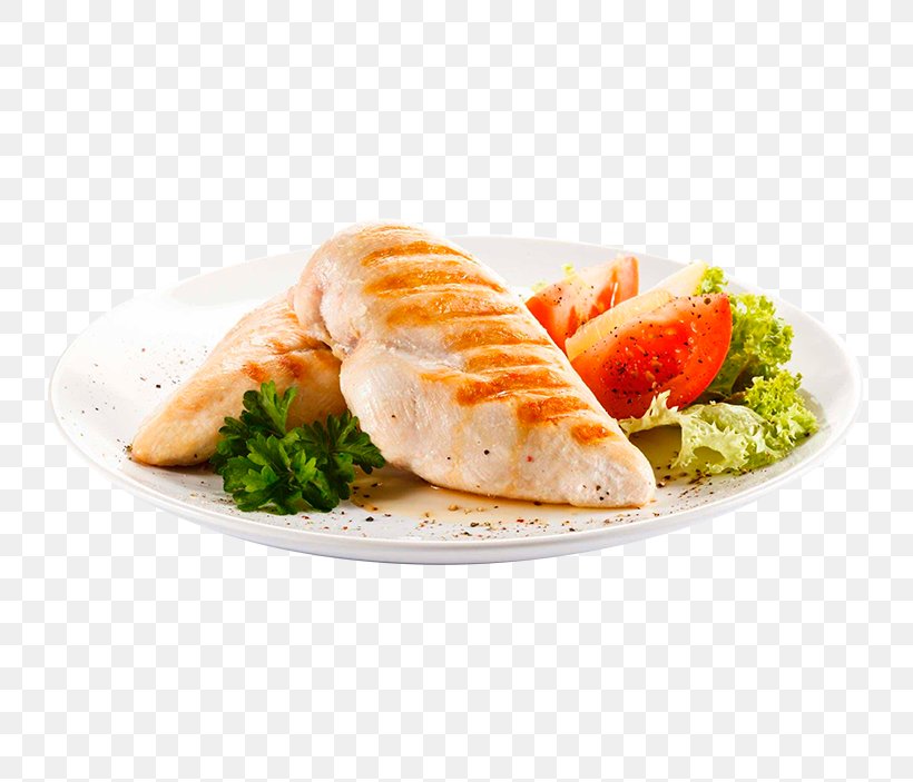 Chicken As Food Recipe Eating Dieting Health, PNG, 737x703px, Chicken As Food, Calorie, Chicken Breast, Cuisine, Diet Download Free