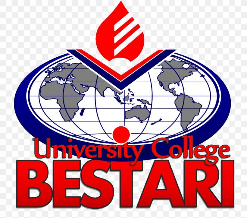 University College Bestari Bandar Permaisuri Education Sijil Tinggi Persekolahan Malaysia, PNG, 1016x897px, University, Area, Artwork, Brand, Campus Download Free