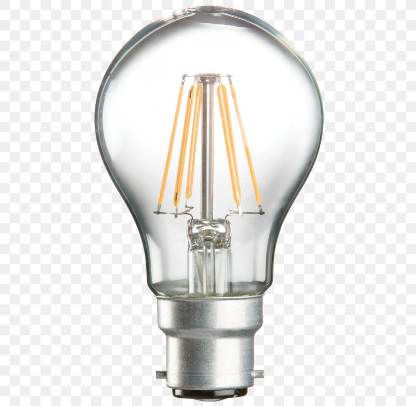 Incandescent Light Bulb LED Lamp LED Filament Edison Screw, PNG, 800x800px, Light, Bayonet Mount, Bipin Lamp Base, Compact Fluorescent Lamp, Edison Screw Download Free