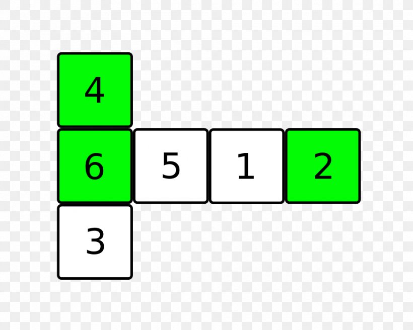 Probability Permutation Event, PNG, 960x768px, Probability, Are, Area, Brand, Diagram Download Free