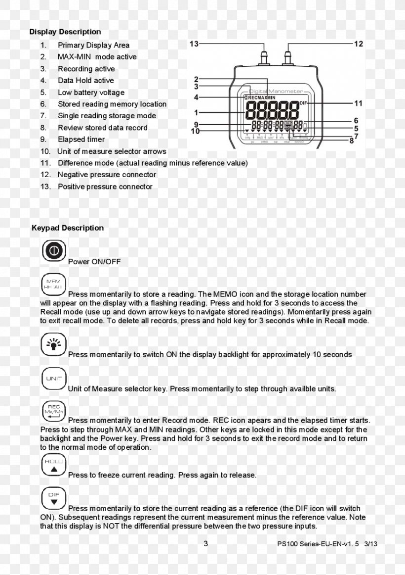 Document Line Angle, PNG, 875x1240px, Document, Area, Black And White, Diagram, Paper Download Free