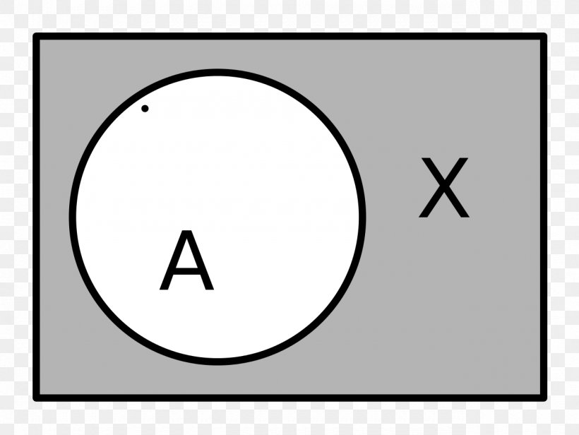 Wikimedia Commons Wikimedia Foundation Wikipedia Information Venn Diagram, PNG, 1280x963px, Wikimedia Commons, Area, Black, Black And White, Brand Download Free