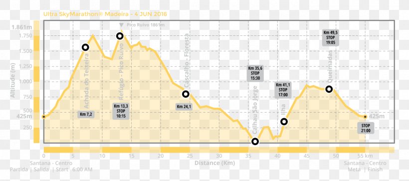 Line Point Angle, PNG, 1400x620px, Point, Area, Diagram, Yellow Download Free