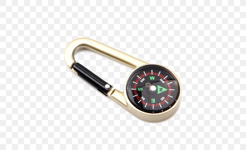 Compass Sewing Needle, PNG, 500x500px, Compass, Designer, Hardware, Sewing Needle, South Download Free