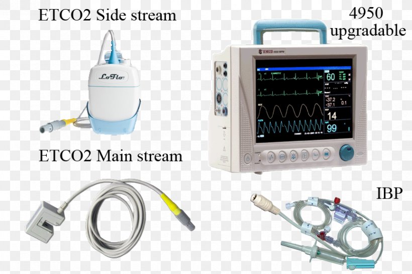 Medical Equipment Capnography Monitoring Computer Monitors Pulse Oximetry, PNG, 864x576px, Medical Equipment, Capnography, Carbon Dioxide, Carbon Dioxide Sensor, Communication Download Free
