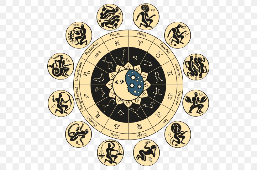 Astrological Sign Astrology Zodiac Tarot, PNG, 541x541px, Astrological Sign, Astrology, Cancer, Clock, Hermetic Order Of The Golden Dawn Download Free