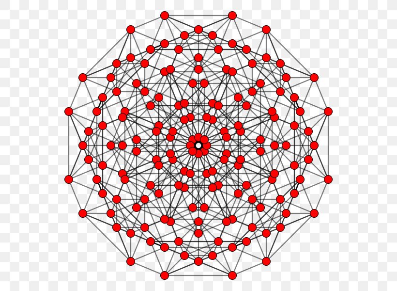 Symmetry Circle 5-demicube Uniform 5-polytope Geometry, PNG, 600x600px, 5cube, 5demicube, 5polytope, Symmetry, Area Download Free