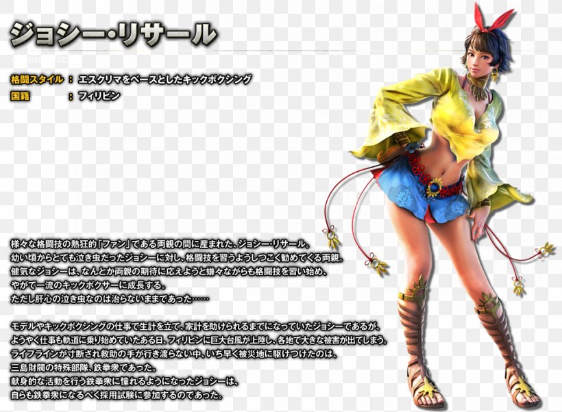 Tekken 7 Tekken 5 Tekken Tag Tournament 2 Tekken 6, PNG, 980x720px, Tekken 7, Bandai Namco Entertainment, Cartoon, Costume, Fictional Character Download Free