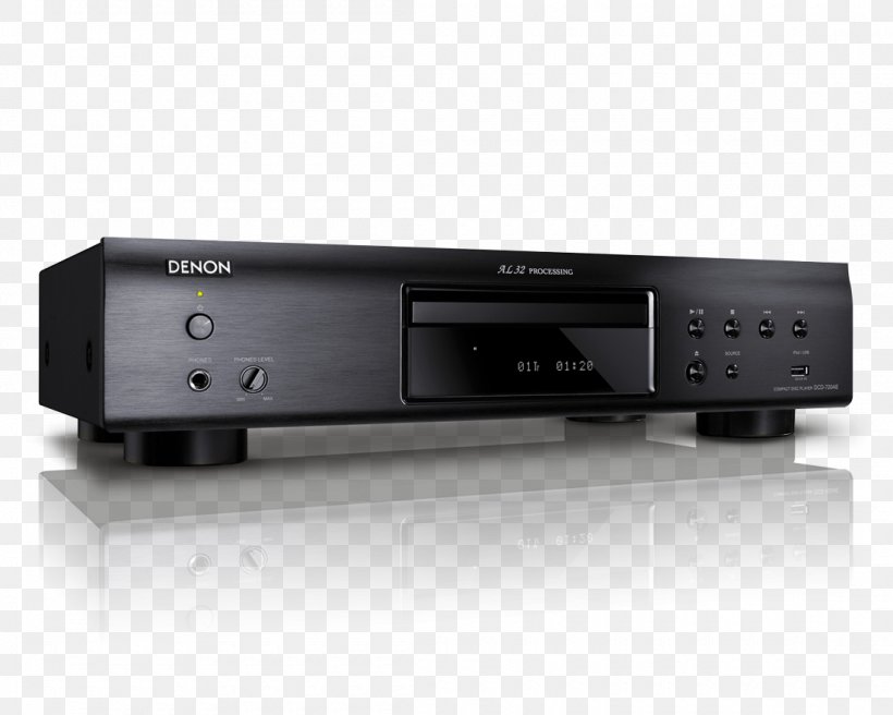 Blu-ray Disc CD Player Compact Disc Denon Super Audio CD, PNG, 1100x880px, Bluray Disc, Audio, Audio Receiver, Cd Player, Compact Disc Download Free