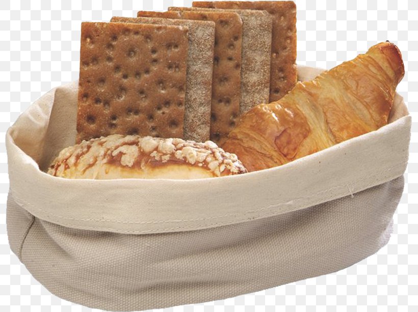 Breadbasket Buffet Restaurant Breadbasket, PNG, 800x613px, Basket, Bread, Bread Pan, Breadbasket, Buffet Download Free