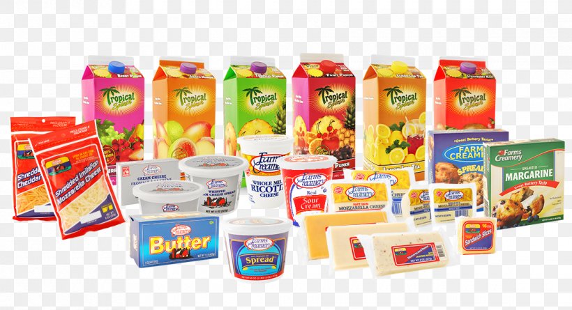Dairy Products Milk Food Farm, PNG, 1140x620px, Dairy Products, Agriculture, Biscuit, Convenience Food, Creamery Download Free