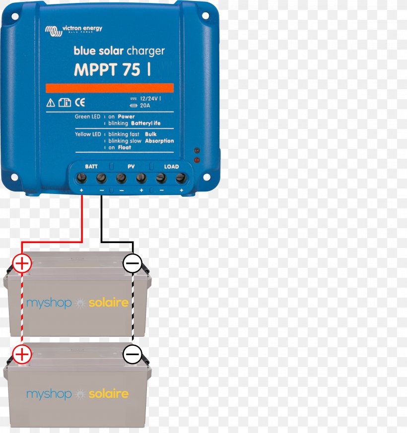 AC Adapter Maximum Power Point Tracking Battery Charge Controllers Solar Power Solar Panels, PNG, 2310x2460px, Ac Adapter, Battery Charge Controllers, Communication, Electric Battery, Electric Potential Difference Download Free