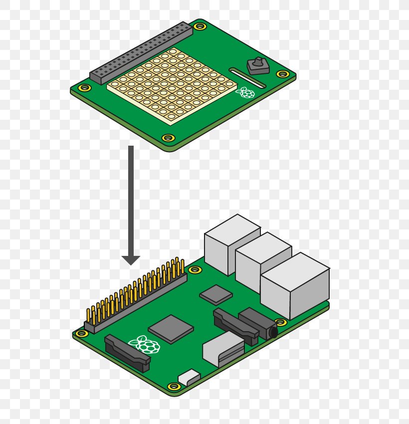 Microcontroller Raspberry Pi 3 Hat Electronics, PNG, 636x850px, Microcontroller, Circuit Component, Computer Software, Cpu, Electronics Download Free