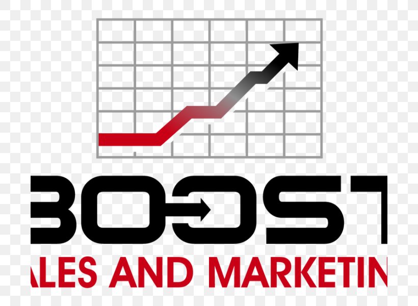 Sales Business Marketing BioStem Technologies Product, PNG, 700x600px, Sales, Affiliate Marketing, Area, Brand, Business Download Free