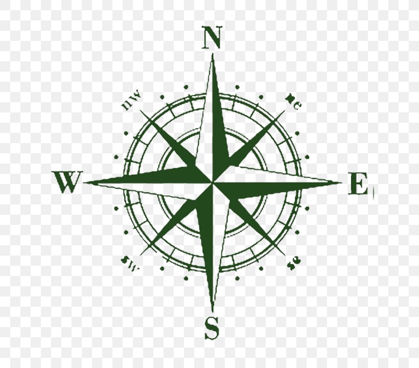 North Compass Rose Clip Art, PNG, 751x720px, North, Area, Cardinal Direction, Compass, Compass Rose Download Free
