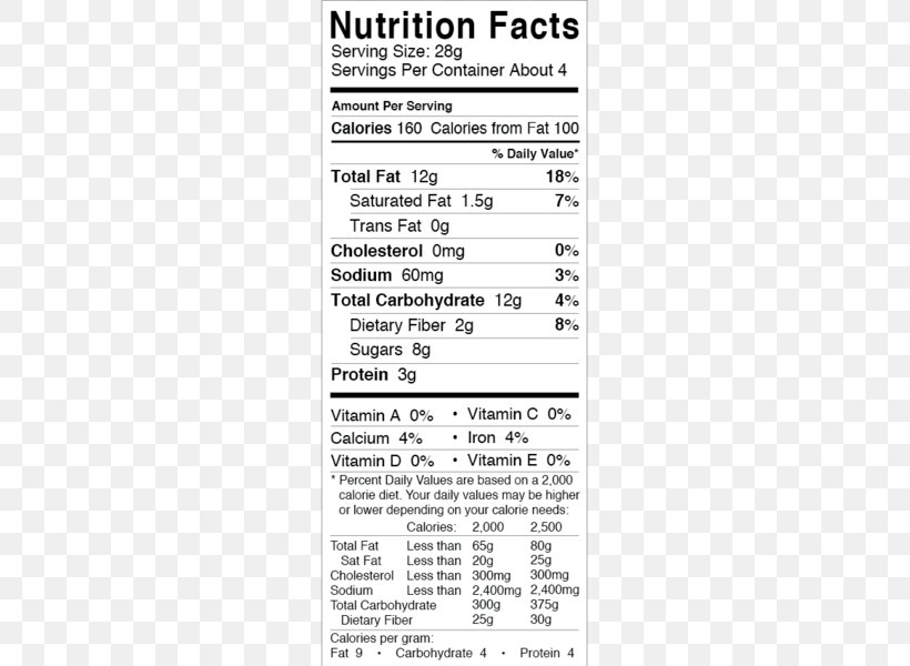 Budweiser Light Beer Nutrition Facts Label Calorie Png 423x600px Budweiser Alcoholic Drink Anheuserbusch Brands Area Beer