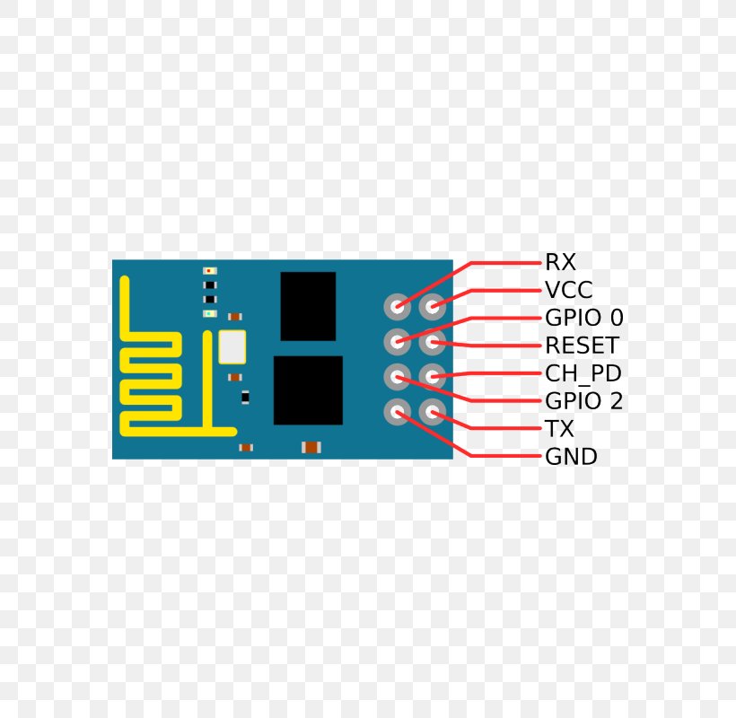 ESP8266 General-purpose Input/output Arduino Wi-Fi Microcontroller, PNG, 800x800px, Generalpurpose Inputoutput, Arduino, Area, Brand, Embedded System Download Free