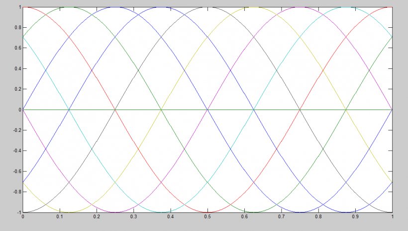 Paper Area Circle Triangle Square, PNG, 1115x634px, Paper, Area, Fence, Home, Home Fencing Download Free