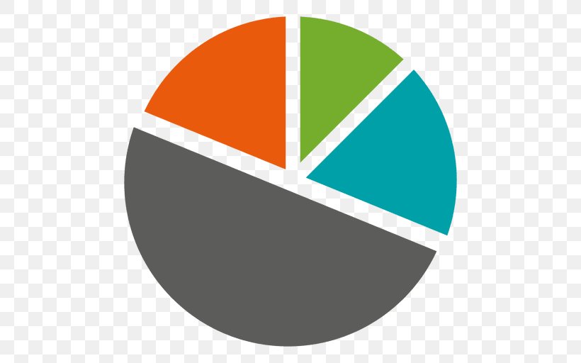 Pie Chart Diagram Door, PNG, 512x512px, Pie Chart, Brand, Chart, Data, Diagram Download Free