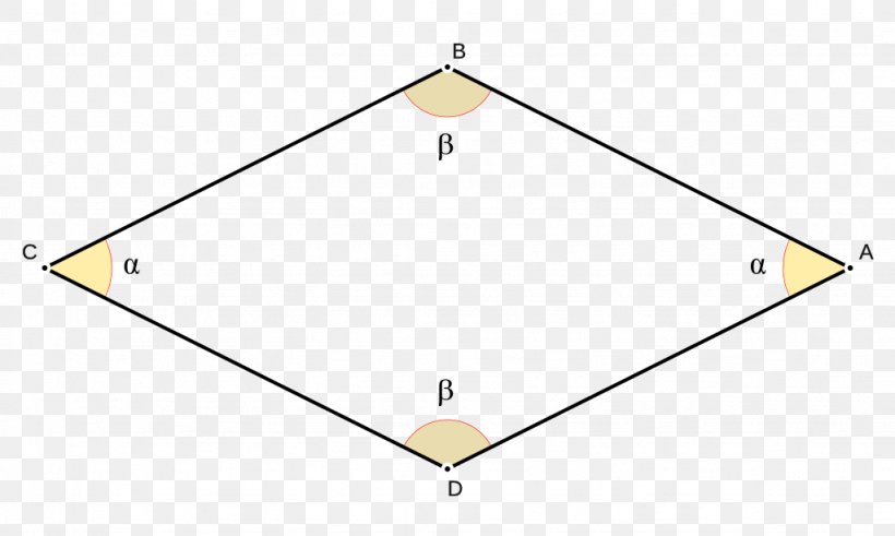 Triangle Point, PNG, 1024x614px, Triangle, Area, Point, Rectangle, Symmetry Download Free