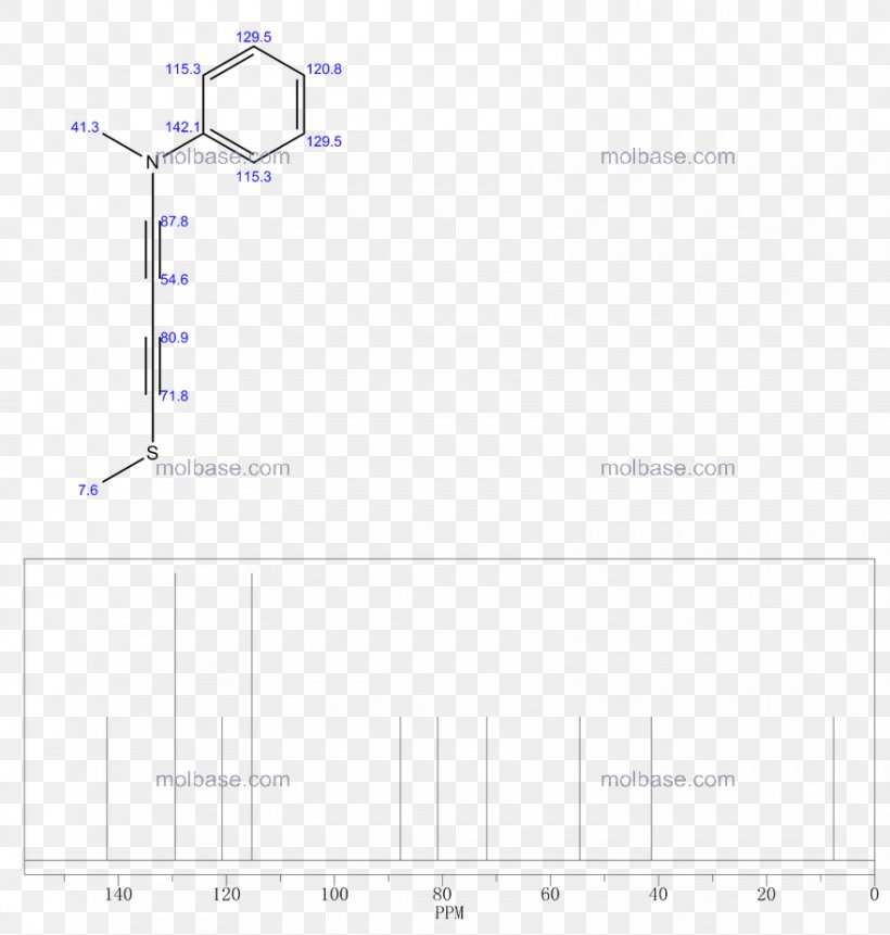 Product Design Angle Line Diagram, PNG, 880x925px, Diagram, Elevation, Parallel, Plot, Slope Download Free