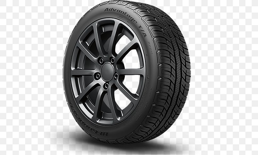 Car Uniroyal Giant Tire BFGoodrich Goodrich Corporation, PNG, 545x494px, Car, Alloy Wheel, Auto Part, Automotive Design, Automotive Exterior Download Free