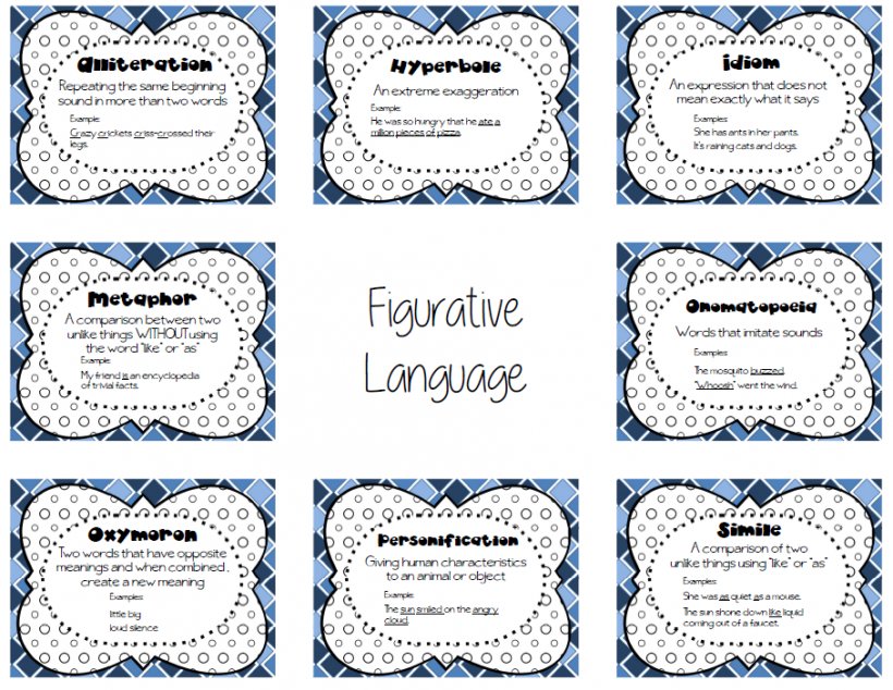 Literal And Figurative Language Simile Metaphor Onomatopoeia PNG 