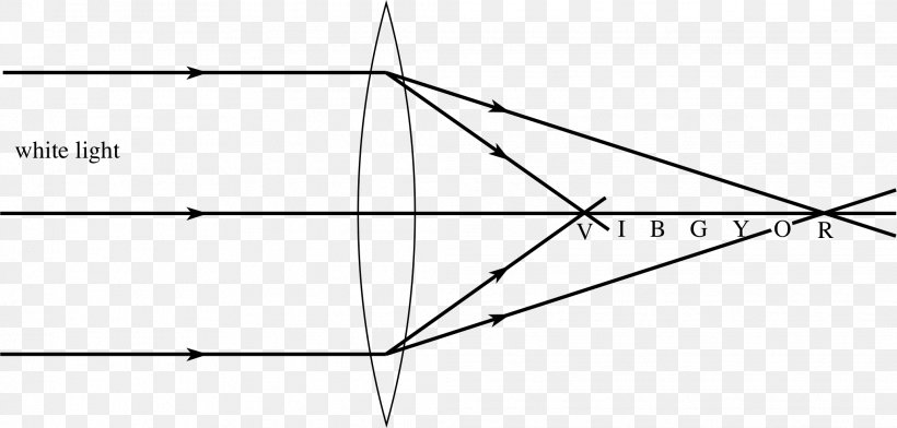 Triangle Point Symmetry, PNG, 2068x989px, Triangle, Area, Black And White, Diagram, Parallel Download Free