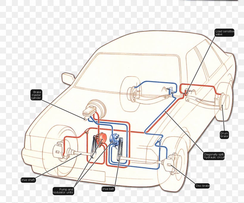 Car Ford Escort Ford Motor Company Fiat Panda Brake, PNG, 1431x1193px, Car, Antilock Braking System, Area, Auto Part, Automotive Design Download Free