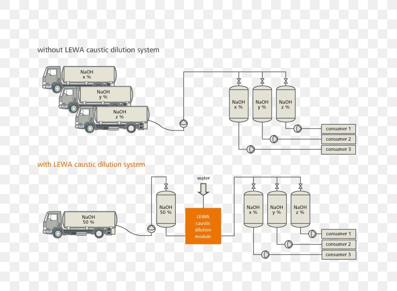 Electronic Component Electronic Circuit Line, PNG, 800x600px, Electronic Component, Circuit Component, Computer Hardware, Diagram, Electronic Circuit Download Free