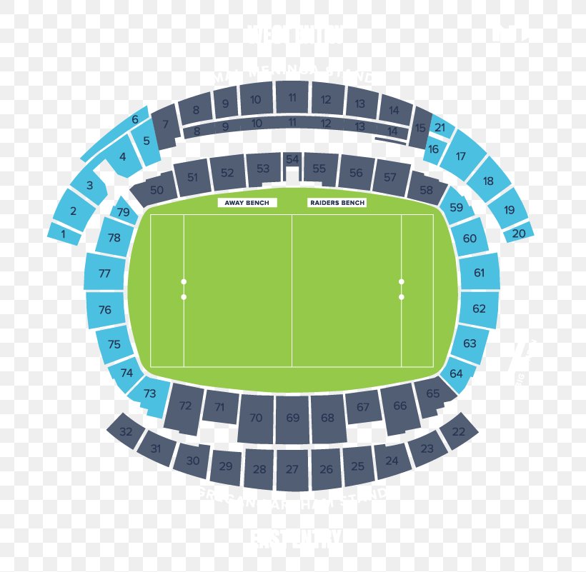 GIO Stadium Canberra 2018 Canberra Raiders Season National Rugby League Soccer-specific Stadium, PNG, 777x801px, Gio Stadium Canberra, Arena, Ball, Canberra, Canberra Raiders Download Free