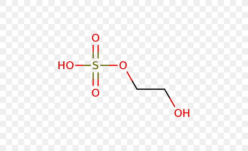 Phenolphthalein Vitamin C Chemistry Acid Indicador, PNG, 500x500px, Phenolphthalein, Acid, Area, Brand, Chemical Compound Download Free