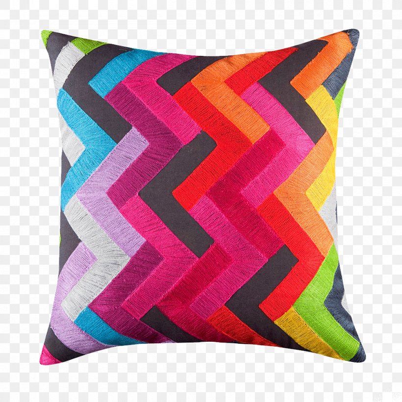 Cushion Throw Pillows Bench Chair, PNG, 1000x1000px, Cushion, Bed, Bench, Carpet, Chair Download Free