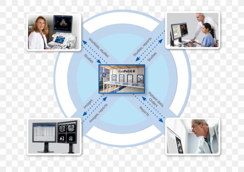 Picture Archiving And Communication System Workflow Computer Network Ultrasonography, PNG, 4178x2947px, System, Client, Communication, Computer, Computer Network Download Free