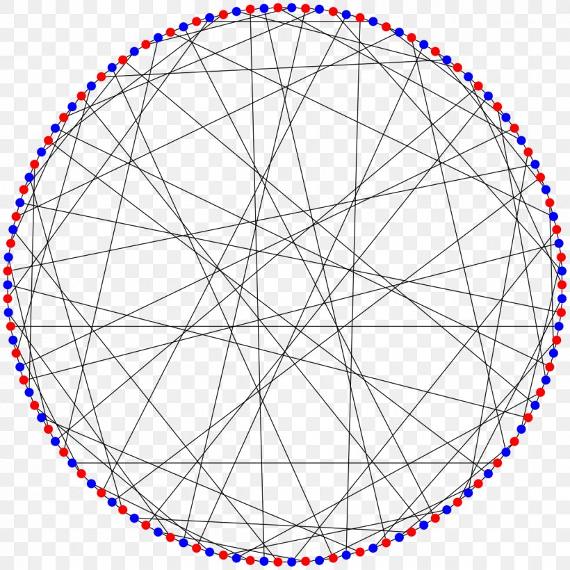 Tutte 12-cage Graph Theory 名称のあるグラフのギャラリー, PNG, 1200x1200px, Tutte 12cage, Area, Balaban 10cage, Bicycle Part, Bicycle Wheel Download Free