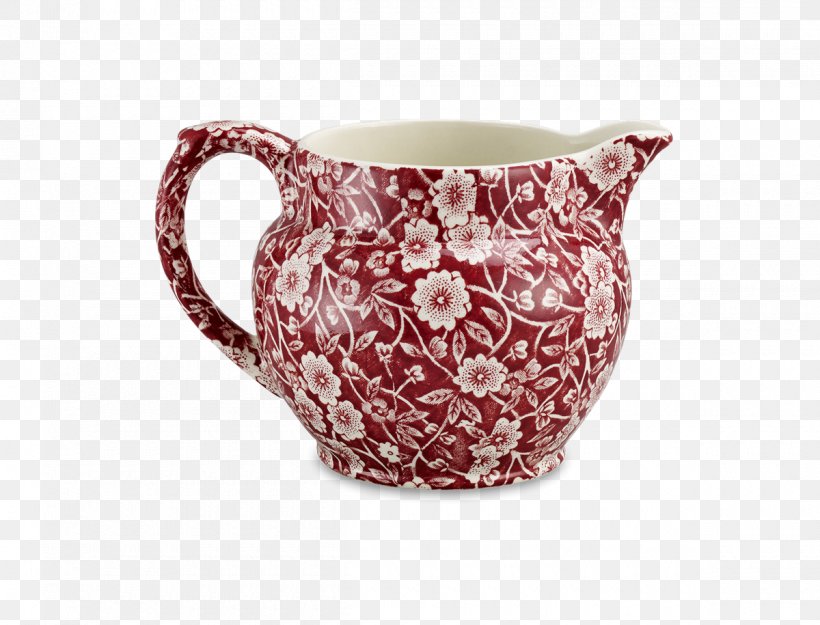 Jug Burleigh Pottery Tableware Mug, PNG, 1200x915px, Jug, Burleigh Pottery, Calico Blue, Ceramic, Coffee Cup Download Free