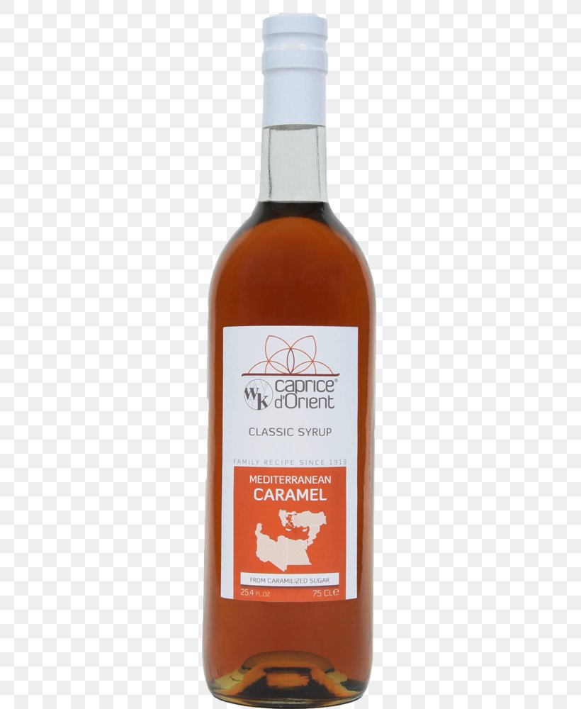 Liqueur Syrup Wine Grenadine Drink, PNG, 400x1000px, Liqueur, Alcoholic Beverage, Bartender, Bottle, Caramel Download Free