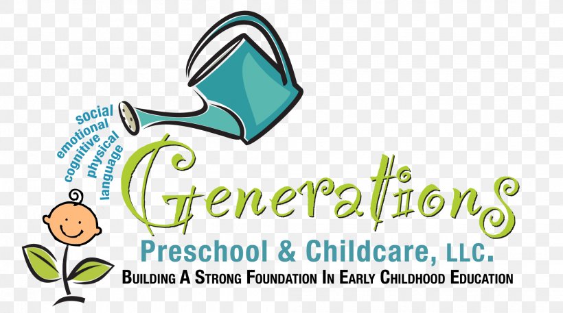 Child Care Family Teacher Pre-school, PNG, 2007x1119px, Child, Area, Artwork, Brand, Child Care Download Free