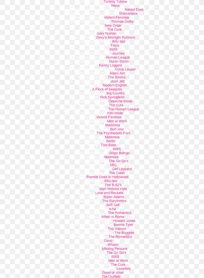 Song Image Remind Perfume Font, PNG, 335x1116px, Song, Area, Cher, Cliche, Google Download Free