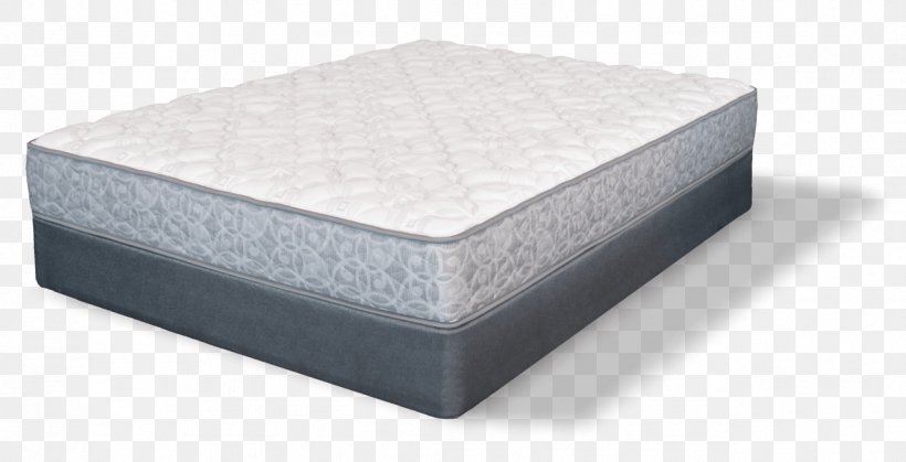 Mattress Firm Simmons Bedding Company Serta Adjustable Bed, PNG, 1275x653px, Mattress, Adjustable Bed, Bed, Bedding, Box Spring Download Free