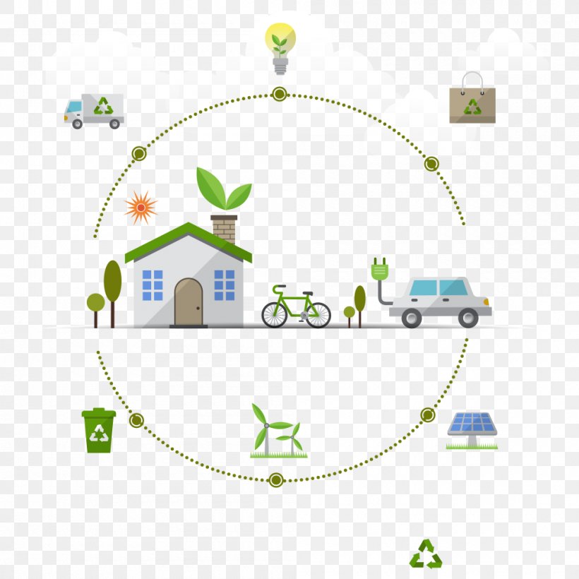 Energy Conservation Renewable Energy Environmentally Friendly, PNG, 1000x1000px, Energy Conservation, Area, Diagram, Ecology, Energy Download Free