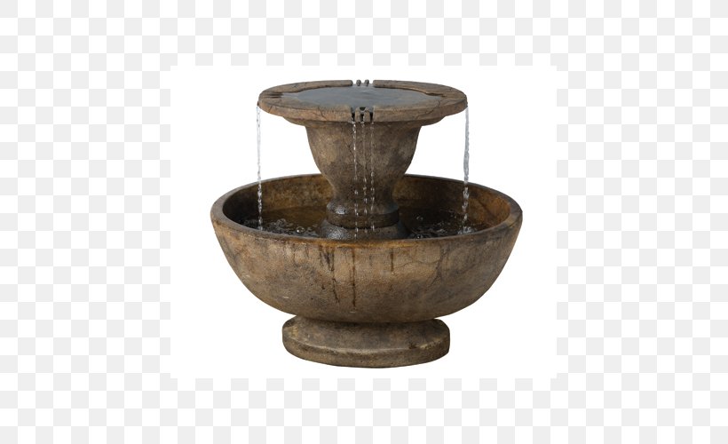Fountain Water Feature Garden Ornament Polyresin, PNG, 500x500px, Fountain, Artifact, Cast Stone, Ceramic, Decorative Arts Download Free