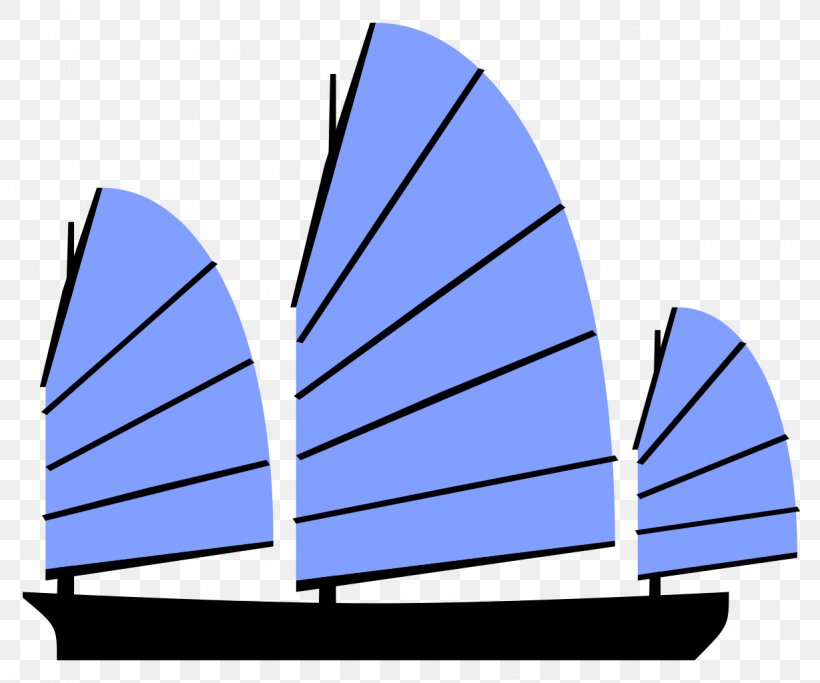 Sailing Ship Watercraft Junk Sail Plan, PNG, 1229x1024px, Sail, Barque, Boat, Catboat, Gaff Rig Download Free