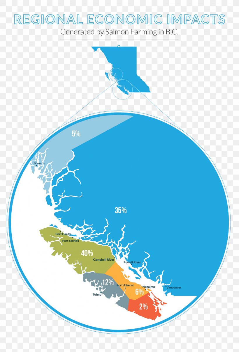 Aquaculture Of Salmonids Agriculture BC Salmon Farmers Association, PNG, 2117x3125px, Aquaculture Of Salmonids, Agriculture, Aquaculture, Area, British Columbia Download Free