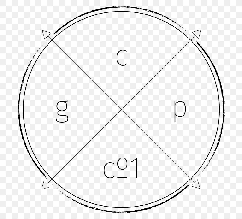 Circle Drawing, PNG, 757x741px, Drawing, Area, Black And White, Diagram, Line Art Download Free